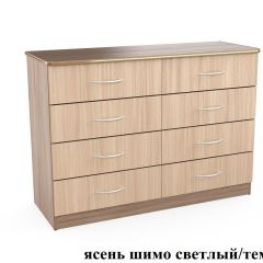 Комод 1200 (Эко) в Менделеевске - mendeleevsk.mebel24.online | фото 3