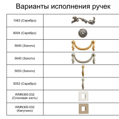Комод (узкий) Тиффани Premium слоновая кость/золото (ТФКМ-2(П) в Менделеевске - mendeleevsk.mebel24.online | фото 2