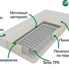 Матрас Лелия Хлопок (h190) серия Калверо в Менделеевске - mendeleevsk.mebel24.online | фото