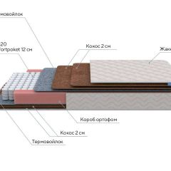 PROxSON Матрас Base F (Ткань Синтетический жаккард) 120x190 в Менделеевске - mendeleevsk.mebel24.online | фото 7