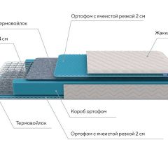 PROxSON Матрас FIRST Bonnell M (Ткань Синтетический жаккард) 160x190 в Менделеевске - mendeleevsk.mebel24.online | фото 7