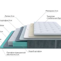 PROxSON Матрас Glory Soft (Трикотаж Prestige Steel) 120x200 в Менделеевске - mendeleevsk.mebel24.online | фото 7