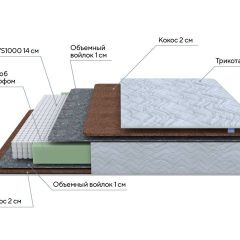 PROxSON Матрас Green F (Tricotage Dream) 200x220 в Менделеевске - mendeleevsk.mebel24.online | фото 7