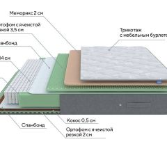 PROxSON Матрас Lux Duo M/S (Non-Stress) 140x190 в Менделеевске - mendeleevsk.mebel24.online | фото 8