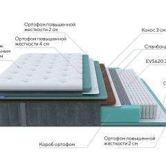 PROxSON Матрас Paradise Firm (Трикотаж Prestige Steel) 120x190 в Менделеевске - mendeleevsk.mebel24.online | фото 6