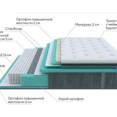 PROxSON Матрас Paradise Medium (Трикотаж Prestige Steel) 120x195 в Менделеевске - mendeleevsk.mebel24.online | фото 7