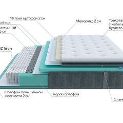 PROxSON Матрас Paradise Soft (Трикотаж Prestige Steel) 120x200 в Менделеевске - mendeleevsk.mebel24.online | фото 6