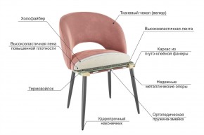 МОЛИ Набор стульев (2 шт) в Менделеевске - mendeleevsk.mebel24.online | фото 3