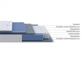 PROxSON Матрас Active M (Ткань Трикотаж Эко) 200x200 в Менделеевске - mendeleevsk.mebel24.online | фото 2