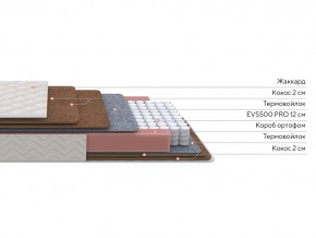 PROxSON Матрас Base F (Ткань Синтетический жаккард) 140x190 в Менделеевске - mendeleevsk.mebel24.online | фото 3