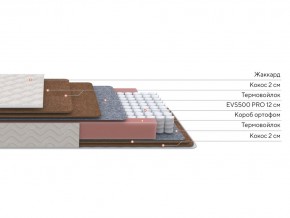 PROxSON Матрас Base F (Ткань Синтетический жаккард) 80x200 в Менделеевске - mendeleevsk.mebel24.online | фото 2