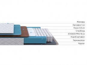 PROxSON Матрас FIRST Cocos Flat M (Ткань Синтетический жаккард) 140x190 в Менделеевске - mendeleevsk.mebel24.online | фото 2
