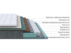 PROxSON Матрас Glory Firm (Трикотаж Prestige Steel) 160x220 в Менделеевске - mendeleevsk.mebel24.online | фото 2
