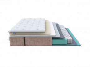 PROxSON Матрас Glory Soft (Трикотаж Prestige Latte) 180x210 в Менделеевске - mendeleevsk.mebel24.online | фото 1
