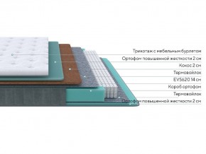 PROxSON Матрас Grace Firm (Трикотаж Prestige Latte) 120x220 в Менделеевске - mendeleevsk.mebel24.online | фото 2