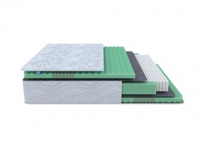 PROxSON Матрас Green Comfort M (Tricotage Dream) 120x190 в Менделеевске - mendeleevsk.mebel24.online | фото 1