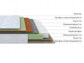 PROxSON Матрас Green M (Tricotage Dream) 140x190 в Менделеевске - mendeleevsk.mebel24.online | фото 2