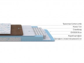 PROxSON Матрас Медвежонок (Cotton Little PROSON) 120x130 в Менделеевске - mendeleevsk.mebel24.online | фото 2