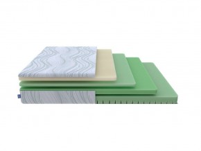 PROxSON Матрас Motion Memo Flex S (Motion Dream) 140x200 в Менделеевске - mendeleevsk.mebel24.online | фото 4