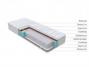 PROxSON Матрас Orto Feel (Multiwave) 90x195 в Менделеевске - mendeleevsk.mebel24.online | фото 2