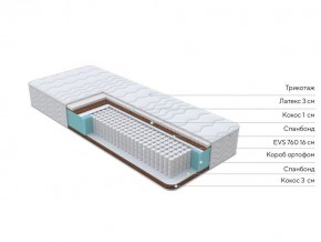 PROxSON Матрас Orto Medic (Multiwave) 200x195 в Менделеевске - mendeleevsk.mebel24.online | фото 2