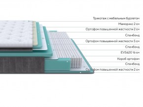 PROxSON Матрас Paradise Medium (Трикотаж Prestige Steel) 80x200 в Менделеевске - mendeleevsk.mebel24.online | фото 2