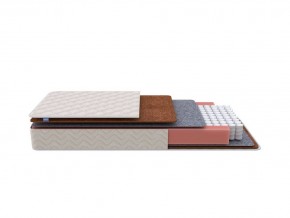 PROxSON Матрас Standart F Roll (Ткань Синтетический жаккард) 160x200 в Менделеевске - mendeleevsk.mebel24.online | фото 1