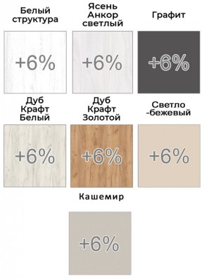 Шкаф-купе ХИТ-У-R-22-64-55 в Менделеевске - mendeleevsk.mebel24.online | фото 5