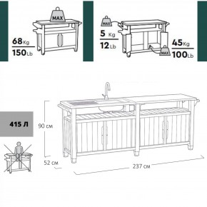 Столик для барбекю 415 Л (Unity Chef 415 L) графит в Менделеевске - mendeleevsk.mebel24.online | фото 2